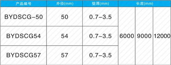 平顶山钳压式声测管产品规格尺寸